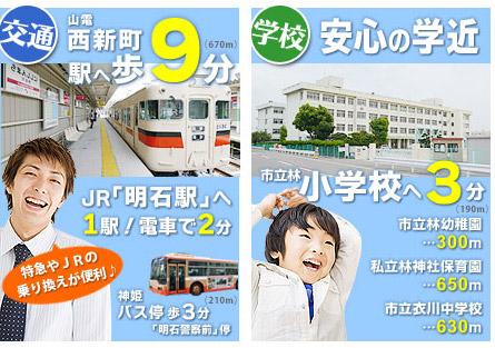 Akashi, Hyogo Prefecture Shinmei-cho, 313