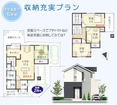 Compartment view + building plan example. During pre-guidance meetings !!