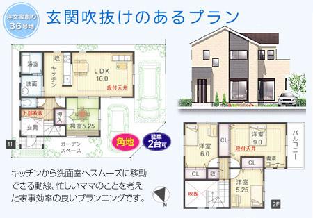 Compartment view + building plan example. During pre-guidance meetings !!