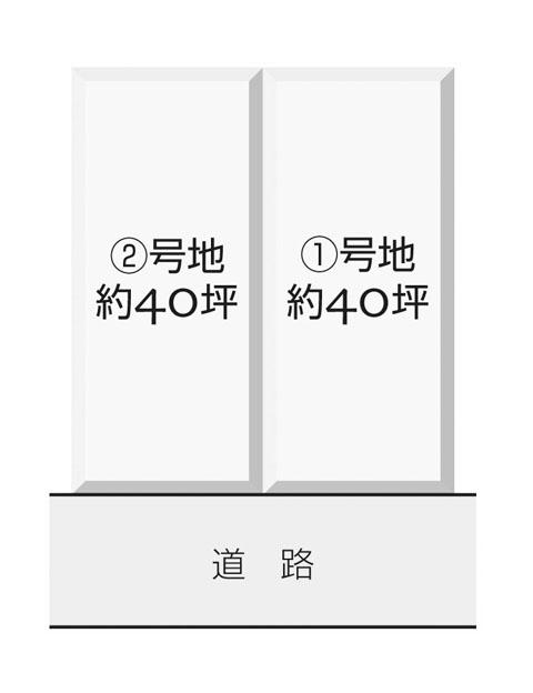The entire compartment Figure. ■ Compartment Figure ■