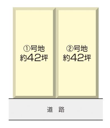 The entire compartment Figure.  ■ Compartment Figure ■ 