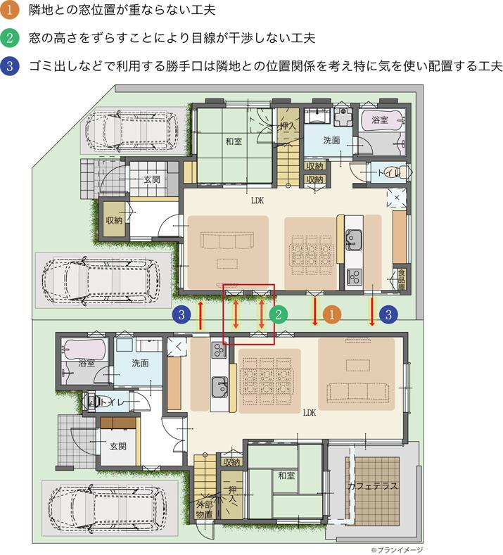 Other building plan example. So as not to face each other of the windows of neighboring buildings to each other etc., We propose a plan to protect the privacy