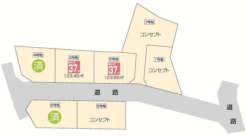 Other. Compartment figure