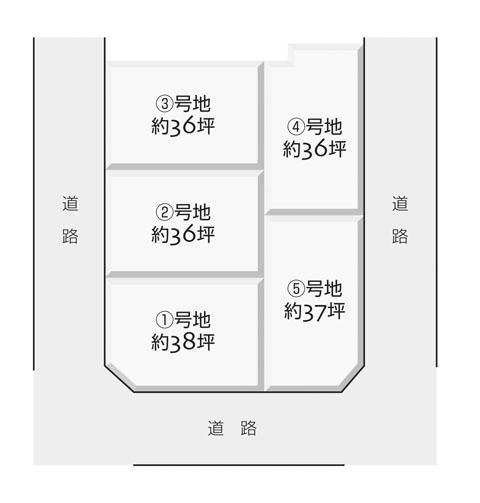 The entire compartment Figure. Compartment figure