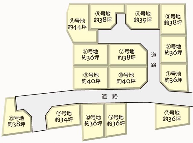 The entire compartment Figure. Compartment figure