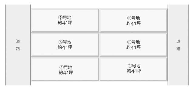 The entire compartment Figure. Compartment figure