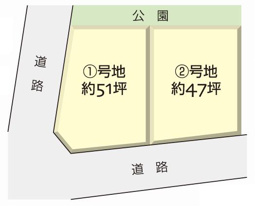 The entire compartment Figure. Compartment figure