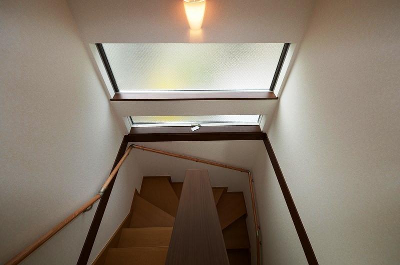 Other introspection. Indoor (July 2013) Shooting