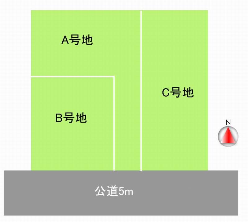 Other. Compartment Figure It is A No. land