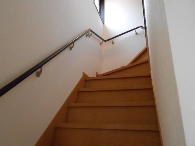 Other introspection. Indoor (July 2013) Shooting