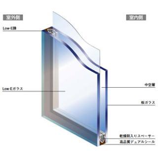 Construction ・ Construction method ・ specification. LOW-E glass of Eco-glass, By putting the air and special metal film between the glass of a two-layer, And it exhibits a high thermal insulation effect. Exert about 1.5 times the thermal insulation effect when compared to the general multi-layer glass. Also ultraviolet rays also cut about 70% or more.