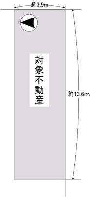 Compartment figure