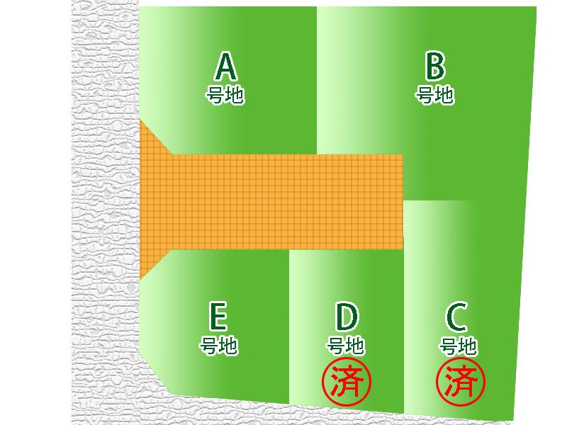 The entire compartment Figure. All five compartment. 