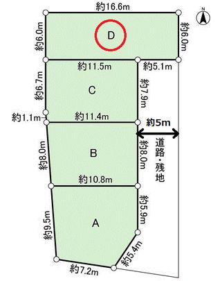 Compartment figure. D No. land