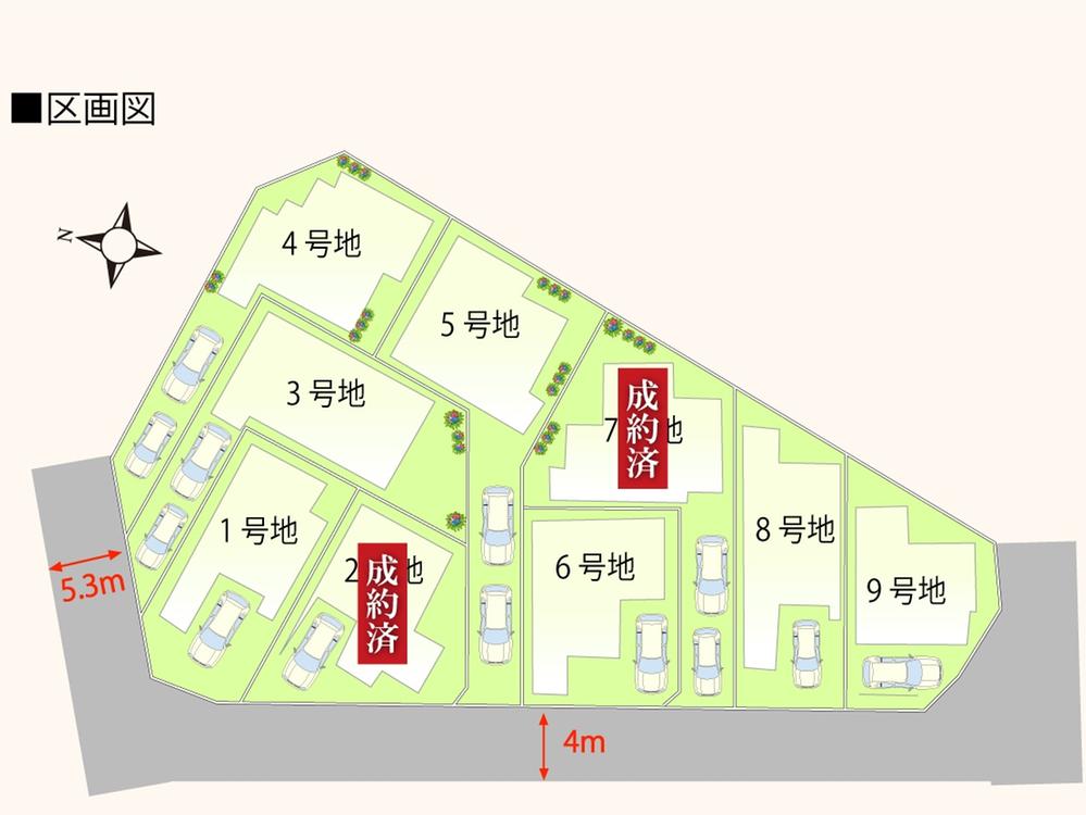 The entire compartment Figure. All 9 compartment New condominium start
