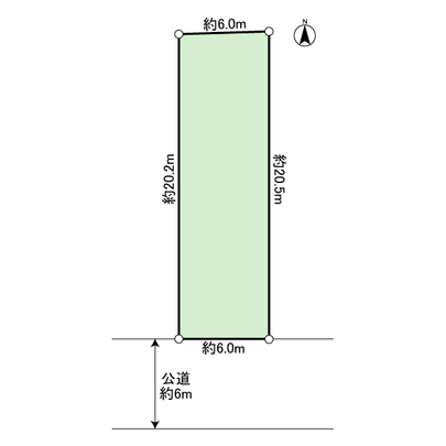Compartment figure. Land plots