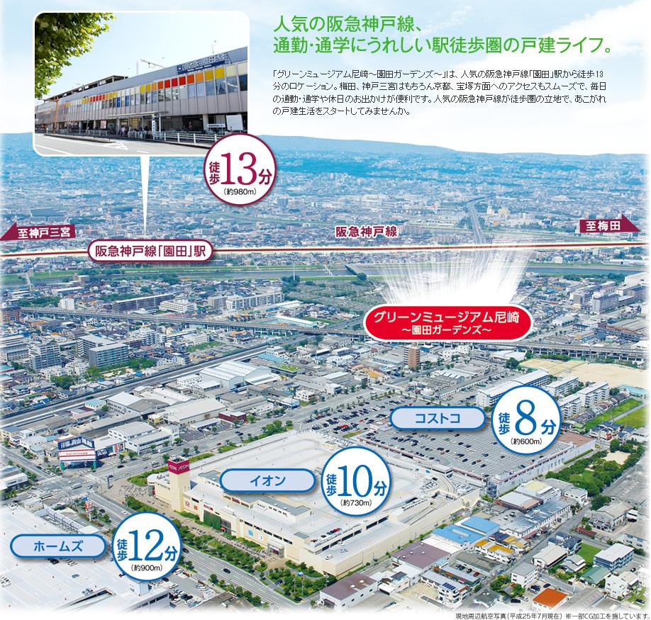 aerial photograph. Commute ・ House life of happy to go to school station within walking distance. (2013 July ・ It has been made a part of CG processing to local peripheral aerial photographs. )