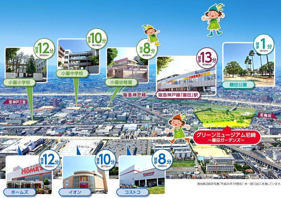 aerial photograph. Of course, Mom, Also happy variety of commercial facilities to children and dad. (2013 July ・ It has been made a part of CG processing to local peripheral aerial photographs. )