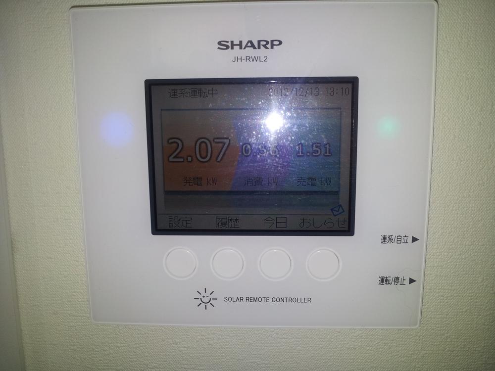 Other. Indoor (12 May 2012) shooting