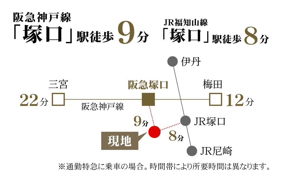 route map. Also to Kobe direction also to the Osaka area, Convenient location.