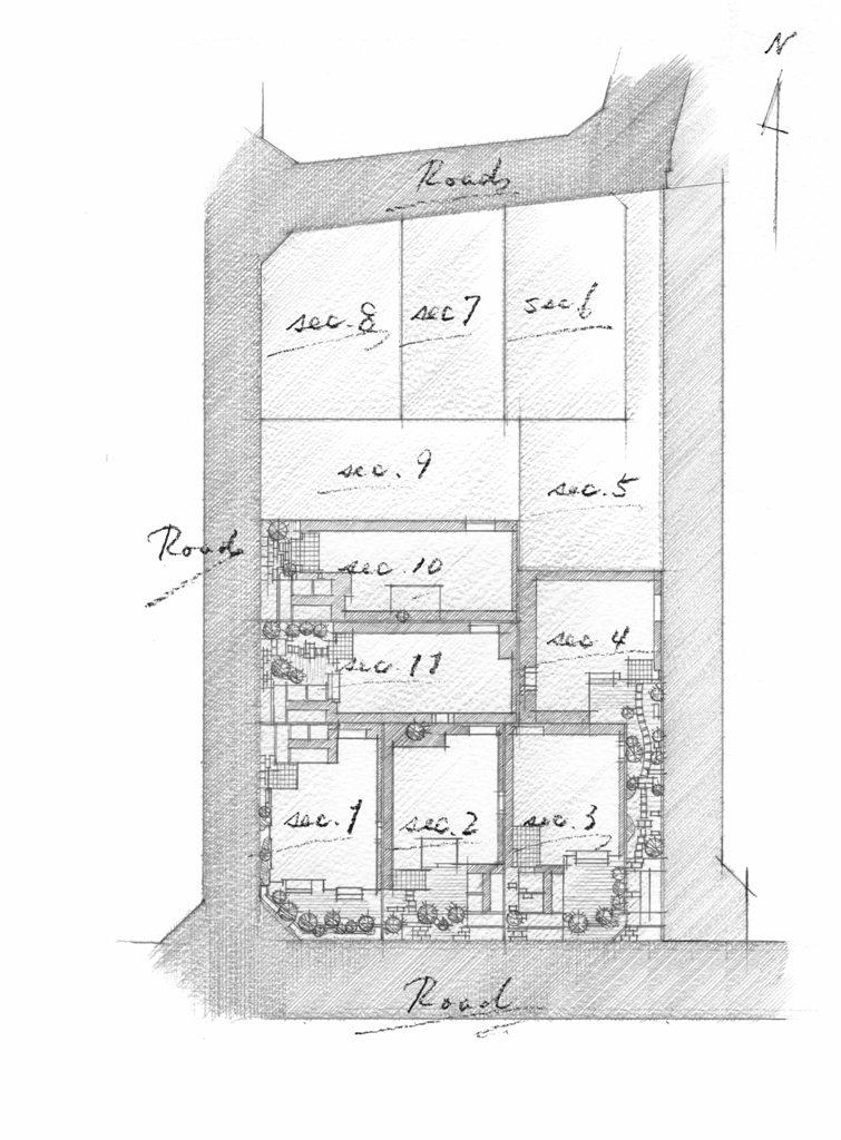 The entire compartment Figure. Compartment figure