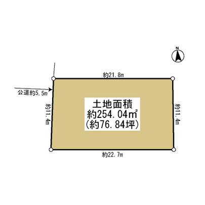 Compartment figure. Land plots
