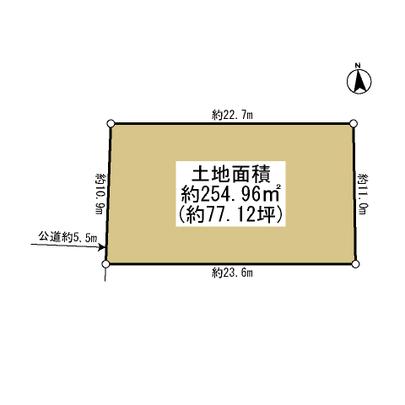 Compartment figure. Land plots