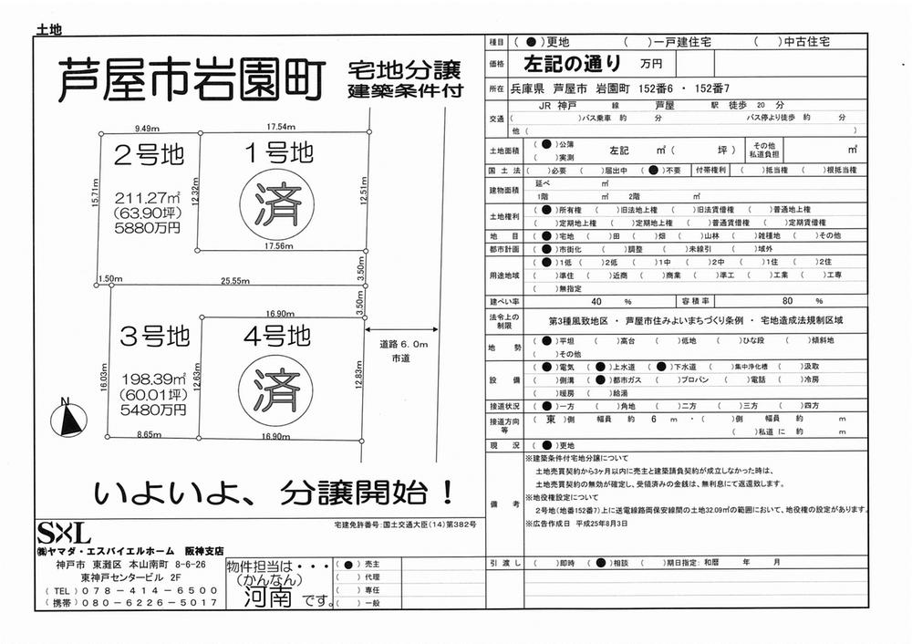 Other. Property Description