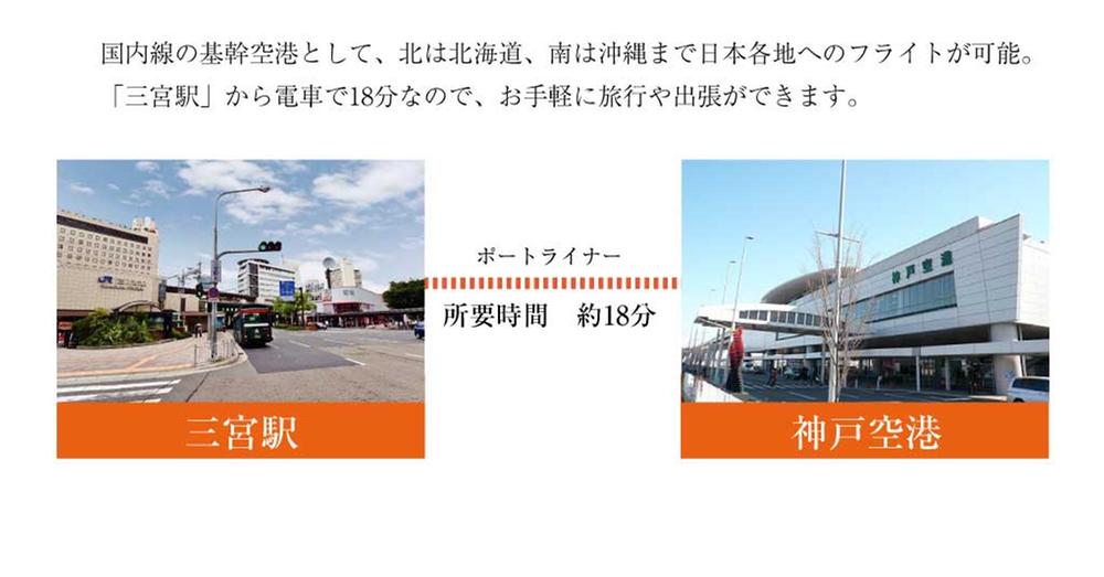 Local guide map. Airplane utilization also possible