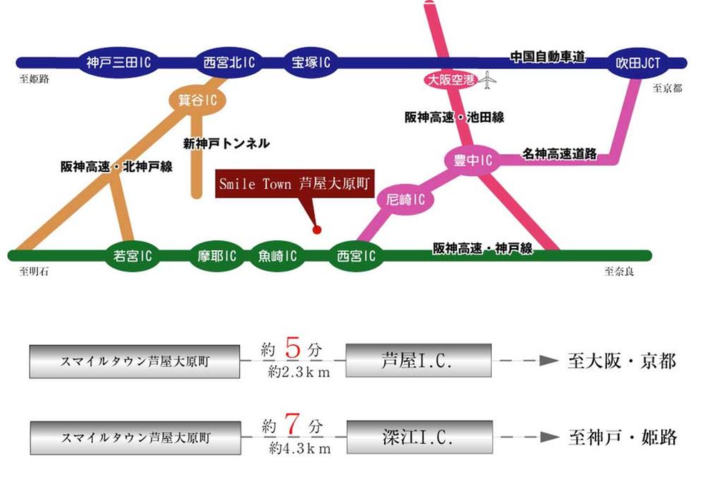 Access view. To smoothly move in the car Possible use of the Hanshin Expressway
