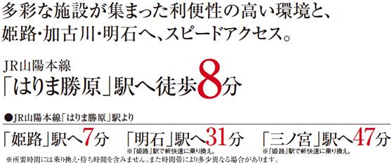 The entire compartment Figure