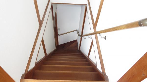 Other introspection. I put stair handrail