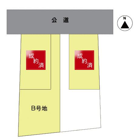 Compartment figure. Land prices -  ※ Compartment Figure
