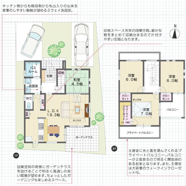 Floor plan. (N No. land model), Price 29,800,000 yen, 4LDK, Land area 138.93 sq m , Building area 100.61 sq m