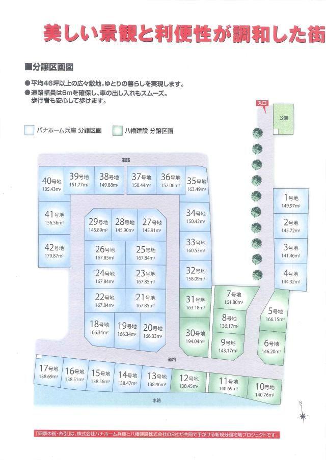 The entire compartment Figure. Compartment view image