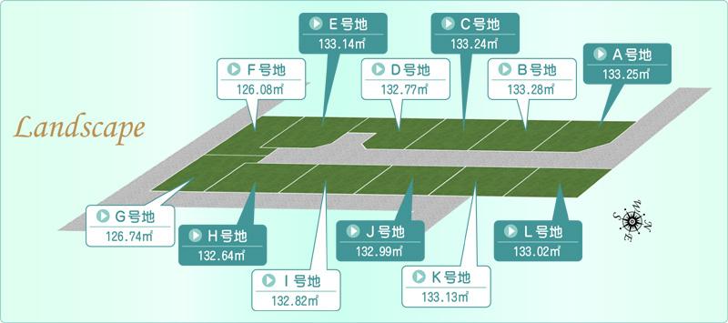 The entire compartment Figure. Model house is ordered and in the public at the E No. land!