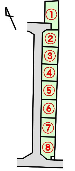 The entire compartment Figure. All eight subdivisions