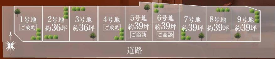 The entire compartment Figure