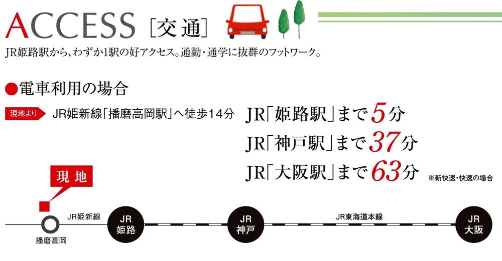 route map. Access view