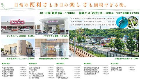 Himeji, Hyogo Prefecture Nishisho 75