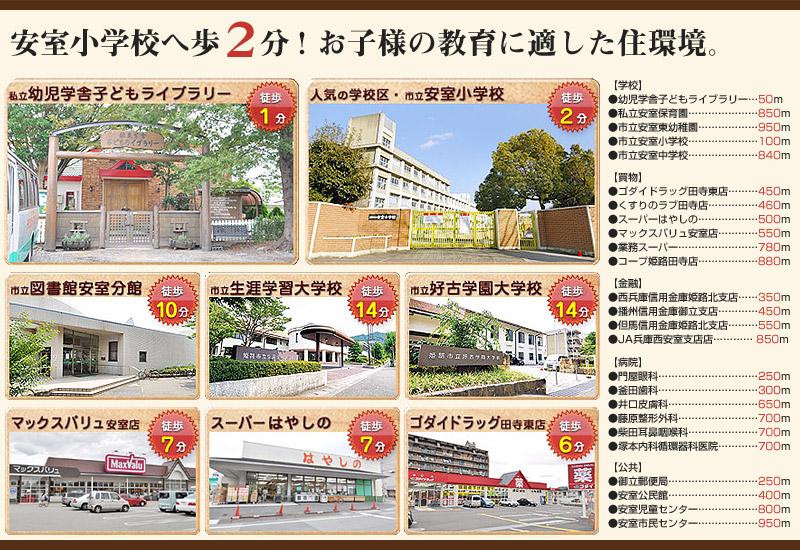 Other. Enhancement of the surrounding environment.