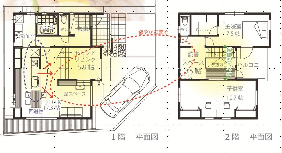 Model house photo. ● plan view ●