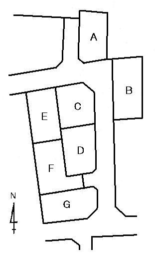 The entire compartment Figure