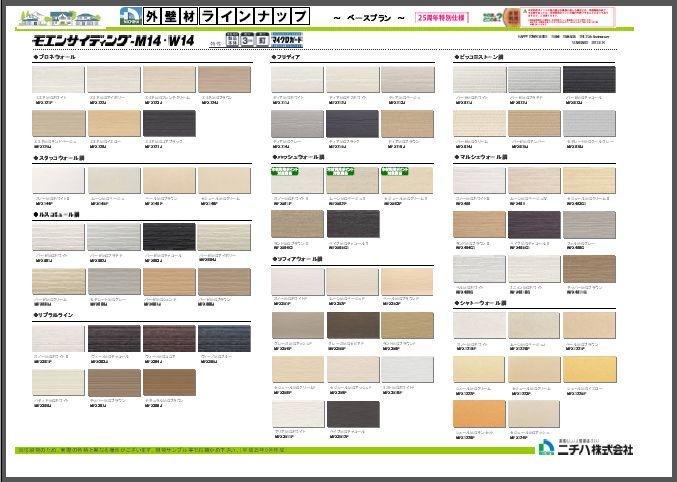 Other. External wall material