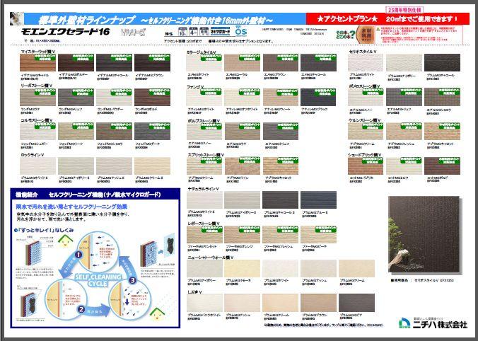 Other. External wall material