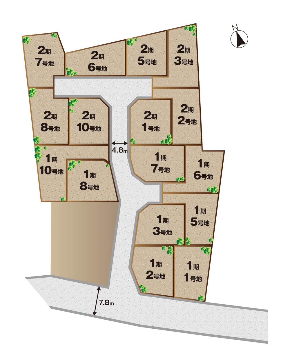 Rendering (appearance). Compartment figure