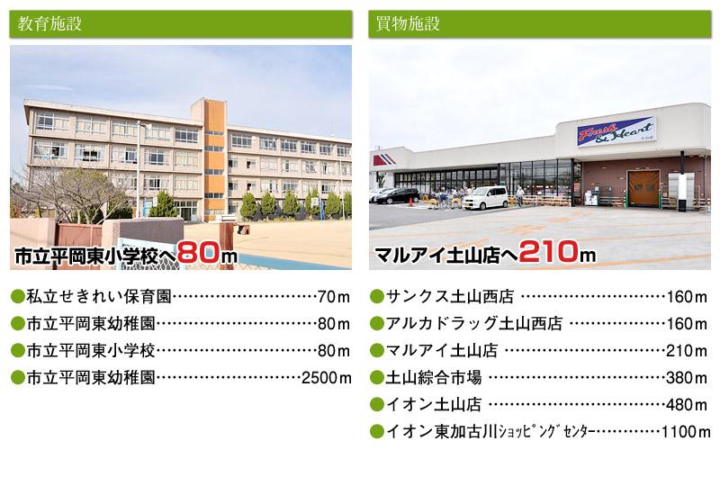 Living. Enhancement of the surrounding environment !!