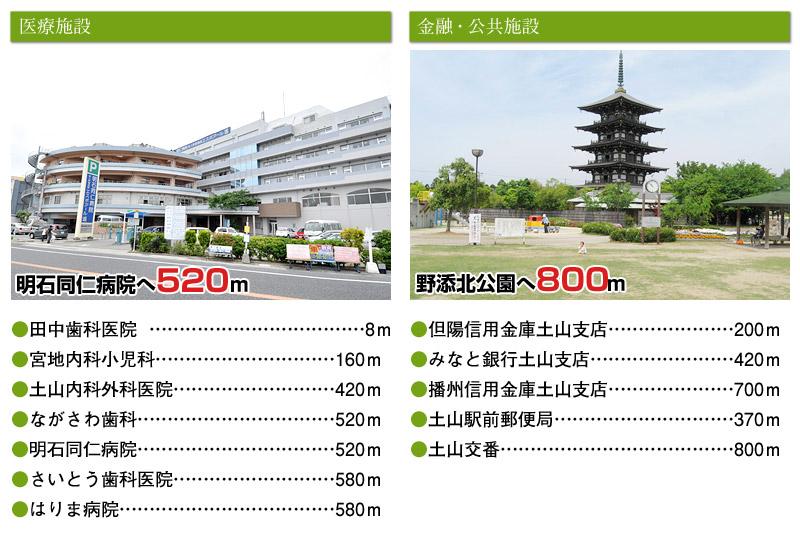 Kitchen. Enhancement of the surrounding environment !!