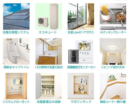 Other. Smart Specifications