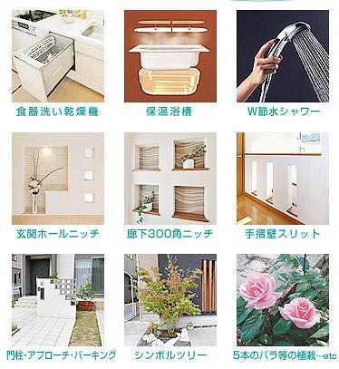 Other. Smart Specifications